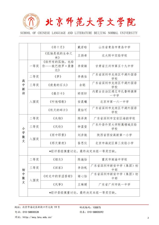 获奖结果公示-官网红头0608_02.jpg